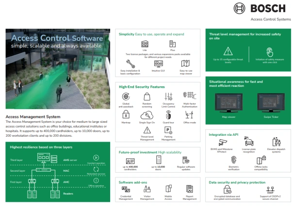 Access Control Software