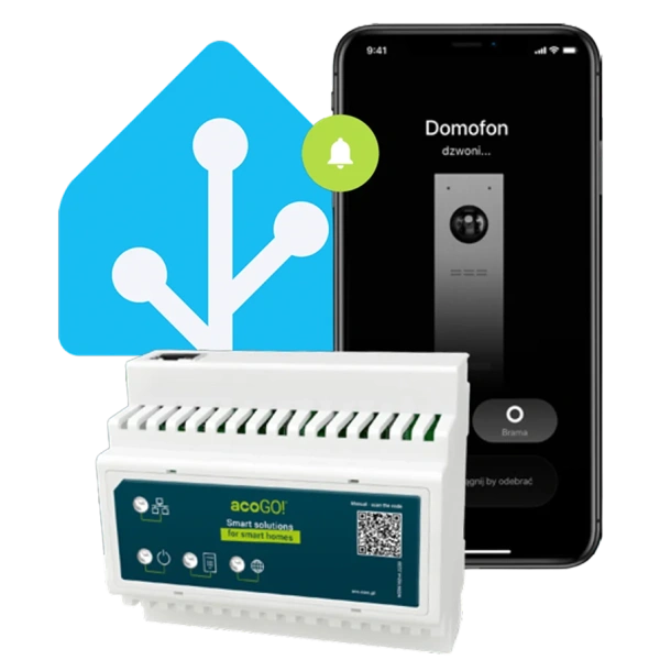 Sceny powitalne i automatyzacje