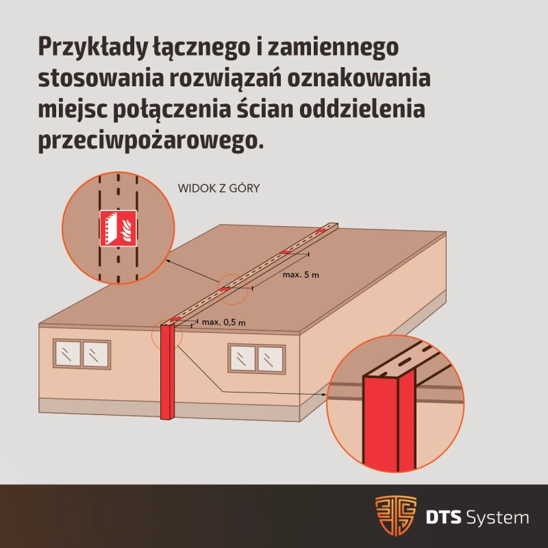 Czujki-autonomiczne-w-mieszkaniach-nowe-wymagania-dla-deweloperow_1200x1200_INFOGRAFIKA-08